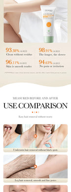 Pain-Free Aloe Vera Hair Removal Cream for Sensitive Skin