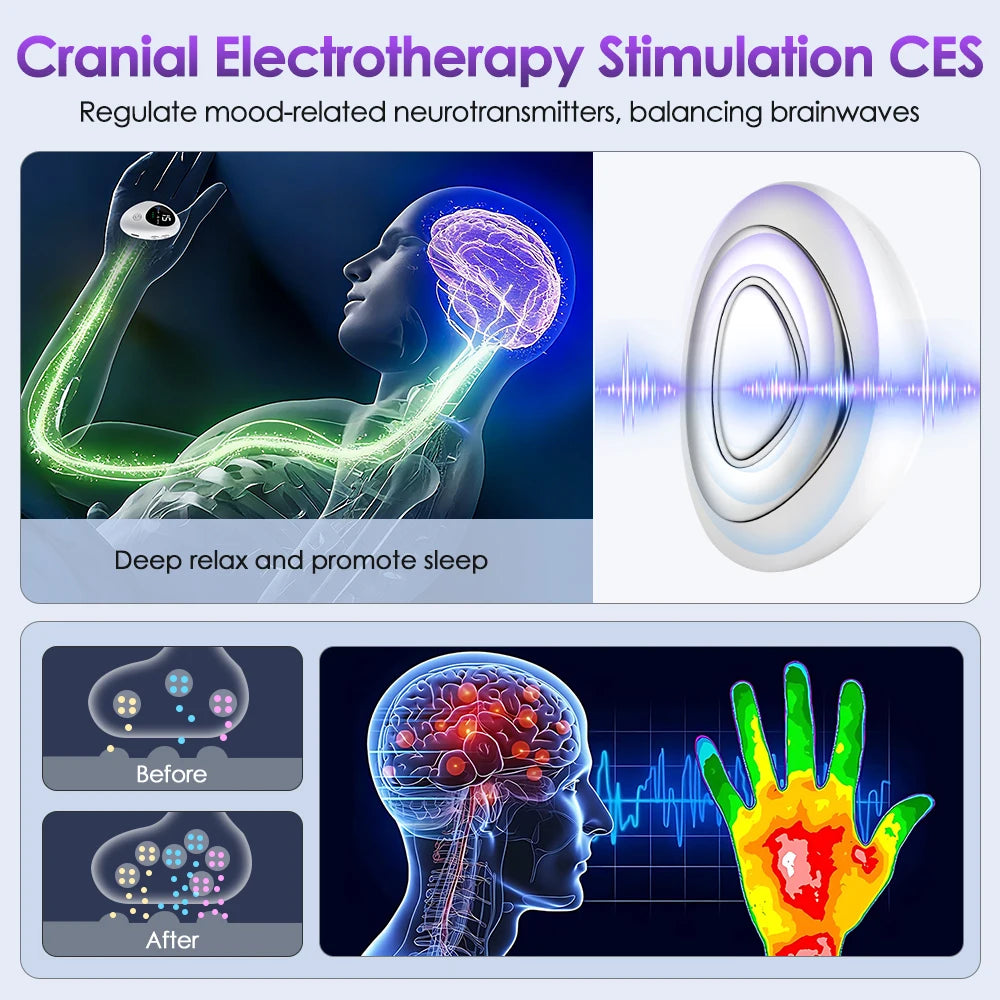 Handheld Microcurrent Sleep Aid and Stress Relief Device