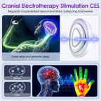 Handheld Microcurrent Sleep Aid and Stress Relief Device