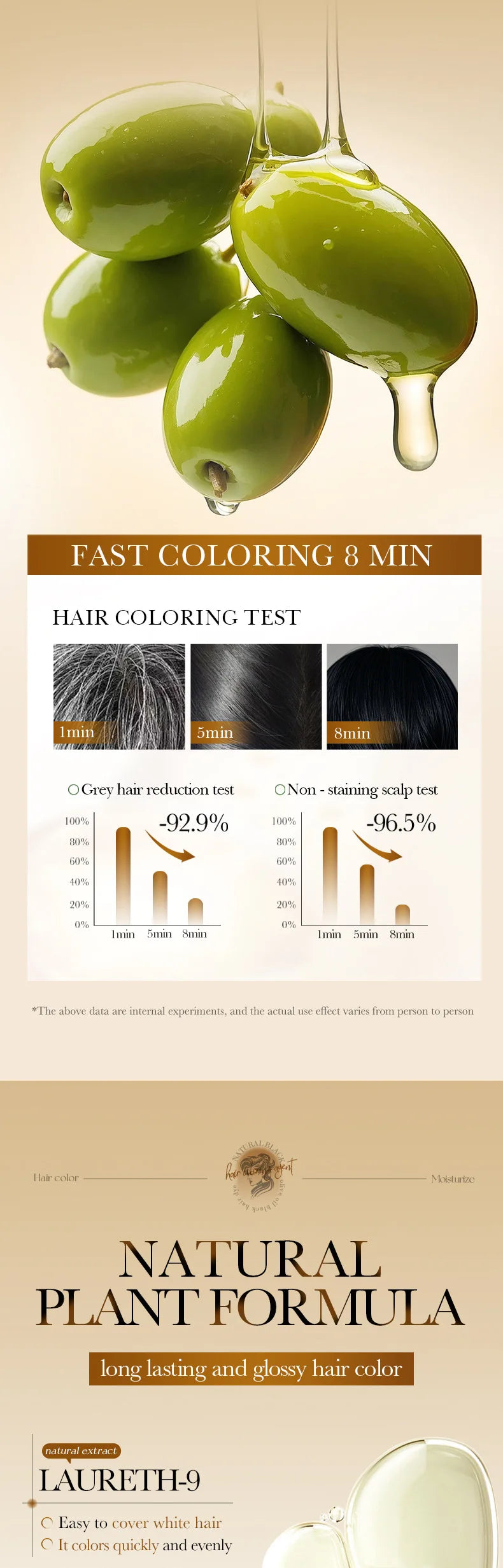 Argan Oil Hair Color Shampoo 4 in 1 Plant Extract Unisex Coloring - 10