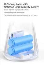 Mijia Portable Desk Fan Rechargeable USB Handheld Cooling Mini Fan