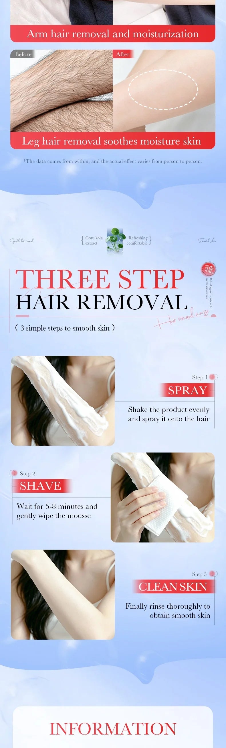 Sadoer Centella Hyaluronic Acid Hair Removal Mousse Gentle Body Foam
