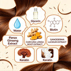 Chestnut Brown Hair Dye Shampoo 100ml 10-in-1 Color Nourishing Treatment