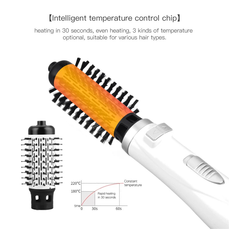 3-in-1 Rotating Hair Dryer Brush Volumizer and Hot Air Styler - 10