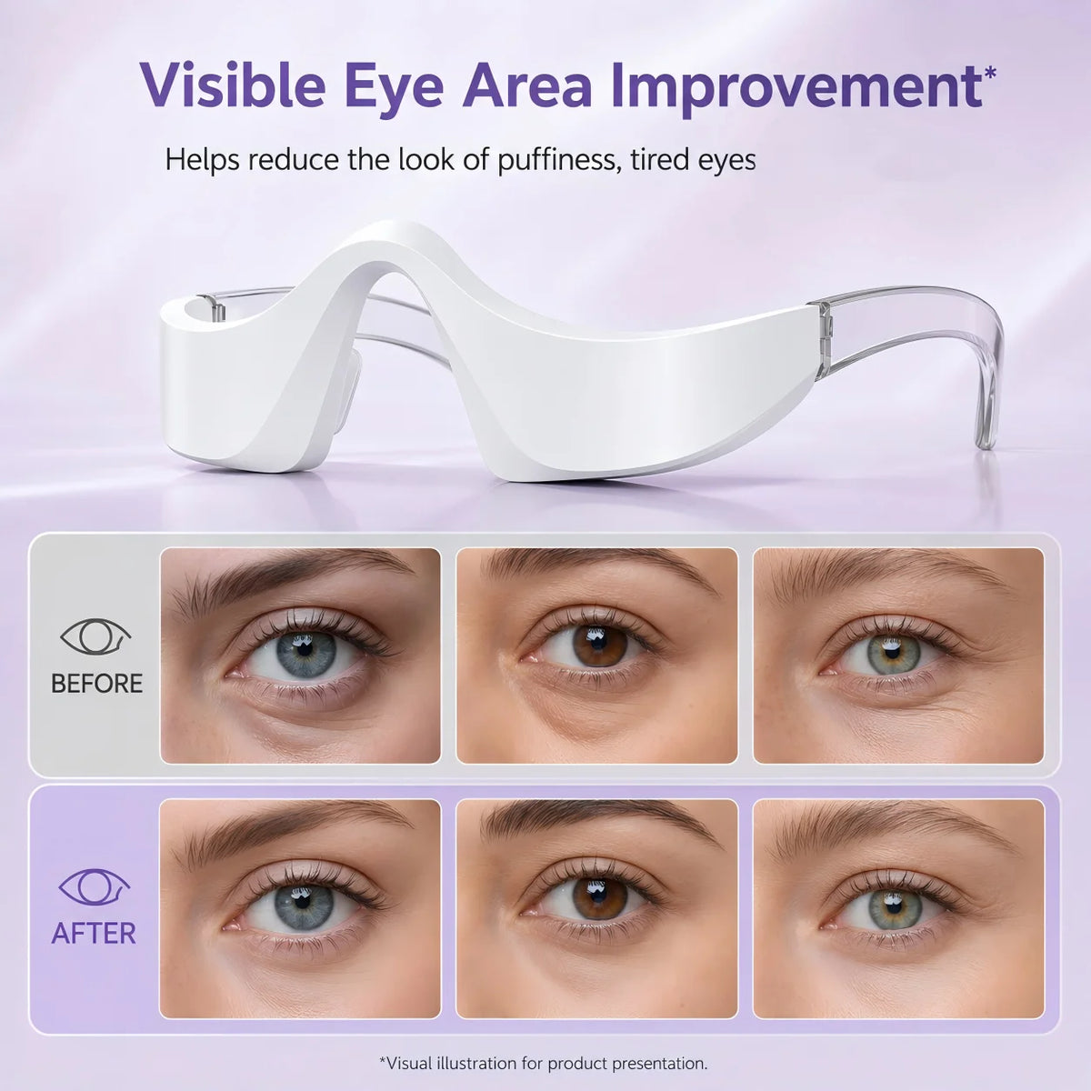 LED Red Light Eye Massager for Dark Circles and Puffiness
