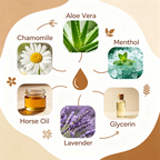 YUITIKUE 6 in 1 Horse Oil Spray Moisturizing Body and Joint Skin Care