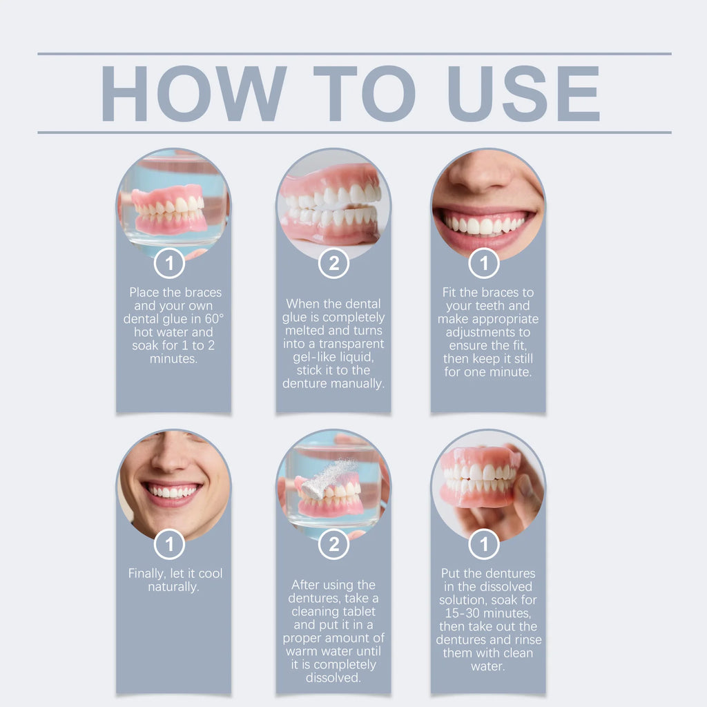Cosmetic Denture Kit for Missing or Stained Teeth