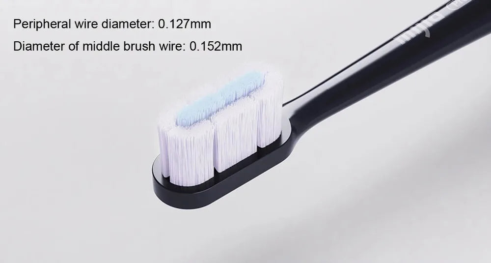 Mijia T700 Sonic Electric Toothbrush Replacement Heads Soft Bristles - 8