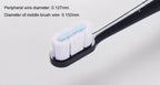 Mijia T700 Sonic Electric Toothbrush Replacement Heads Soft Bristles