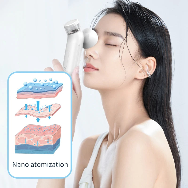Portable Eye Mist Steamer and Facial Hydration Sprayer