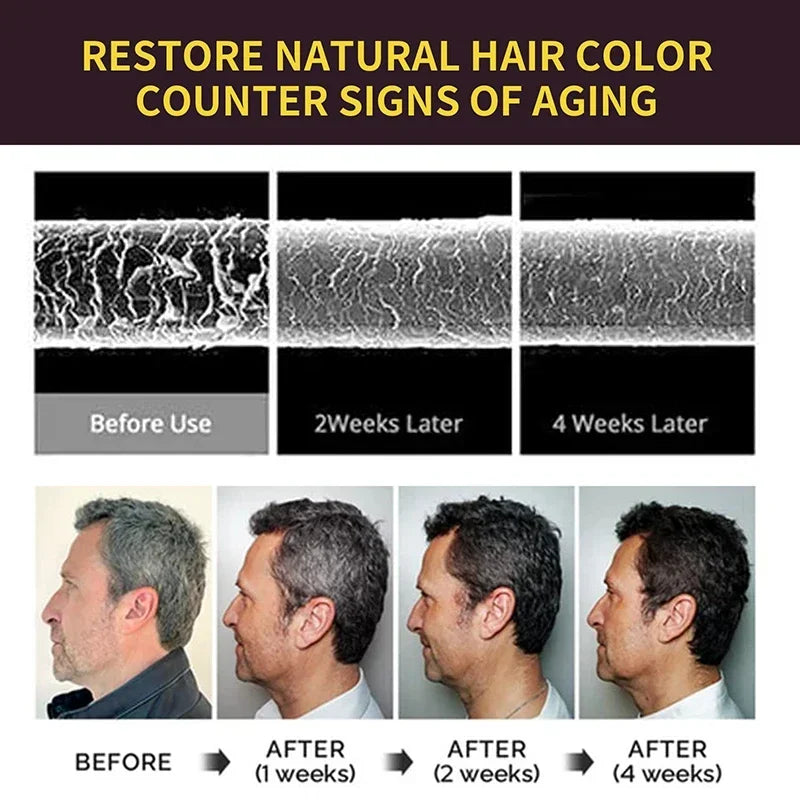 3 in 1 Black Hair Dye Shampoo for Gray Hair Coverage