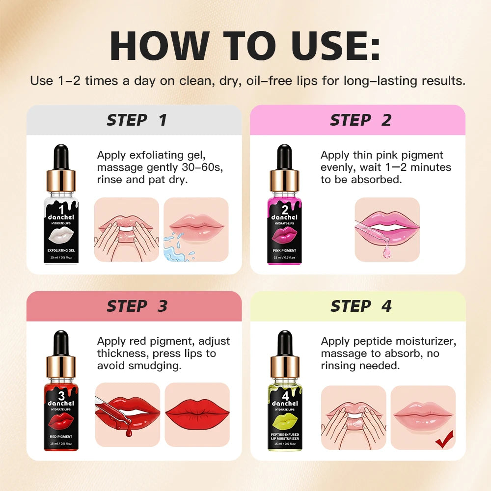 4-Step Lip Care and Tinting Treatment Set - 12