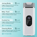 Portable Electric Blender Cup for Smoothies and Travel