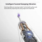Mijia Sonic Electric Toothbrush Pro Smart Rechargeable Sonic Toothbrush