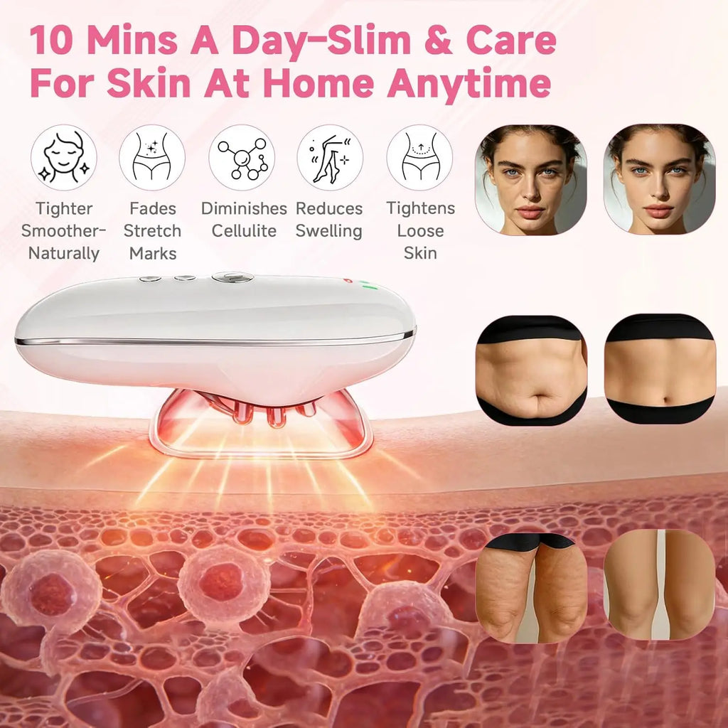 5-in-1 Facial and Body Sculpting Cupping Massager