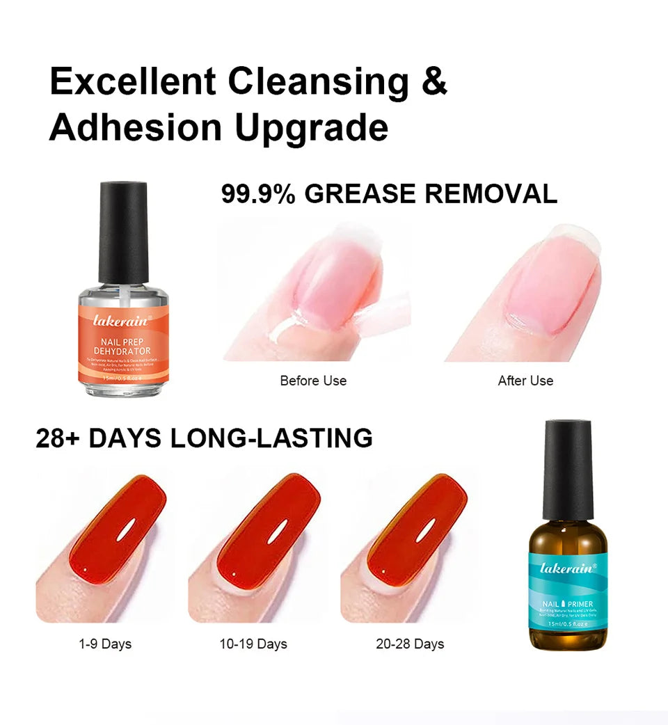 Nail Prep Dehydrator and Primer Set for Long-Lasting Gel Manicure
