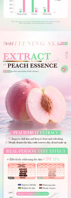 SADOER Peach Niacinamide Facial Cleanser Brightening Face Wash 100g