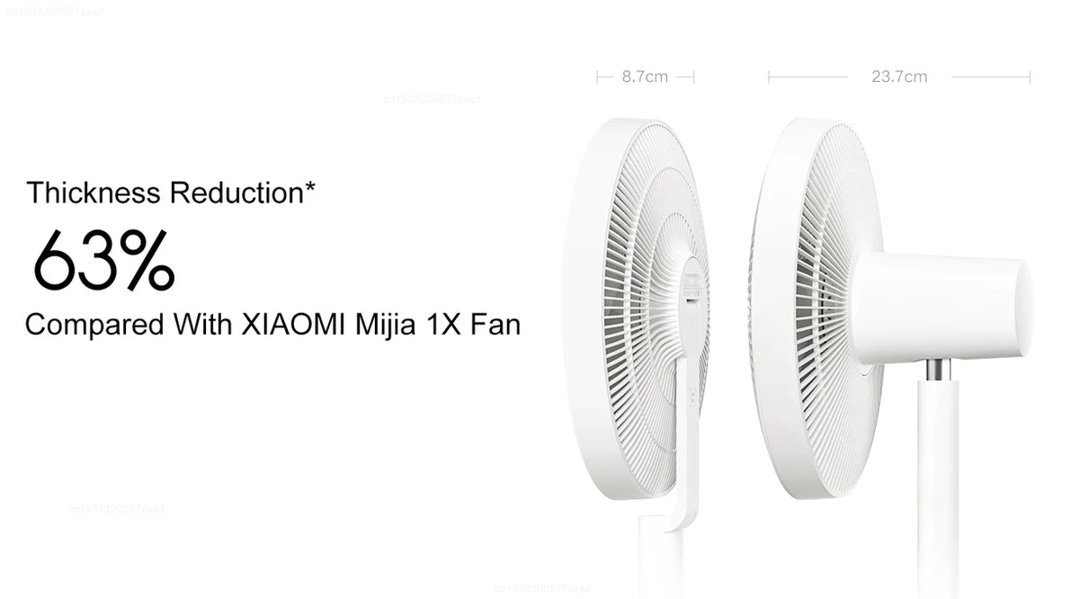 Mijia Smart DC Inverter Floor Fan Pro Ultra Thin Portable Pedestal Fan