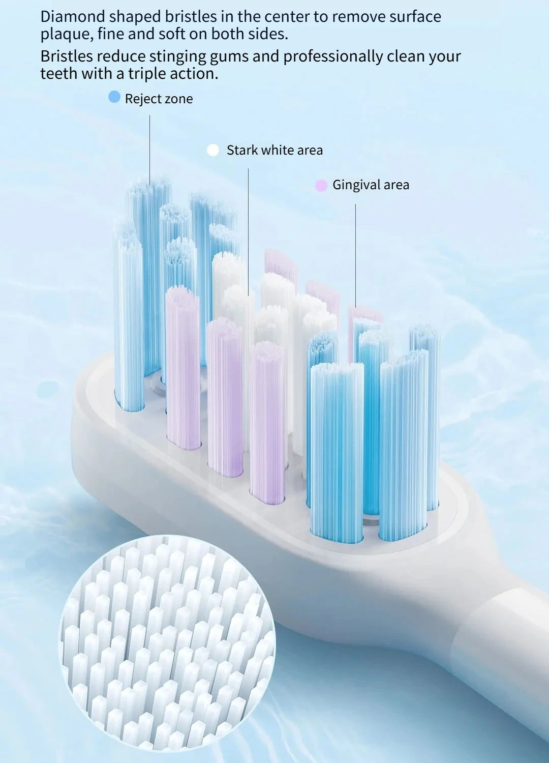 Mijia T501 T501C Electric Toothbrush Replacement Heads Pack