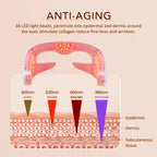 3D LED Red Light Therapy Eye Massager for Fatigue and Dark Circles