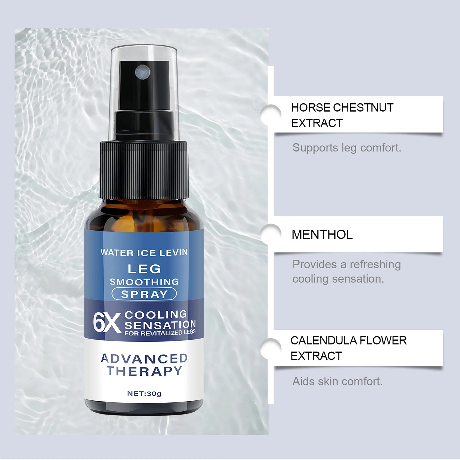 Leg Smoothing Spray Cooling Revitalizing Skin Mist 30g - 4
