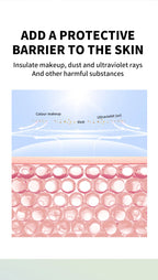OCHEAL Tri Color Makeup Primer Moisturizing Face Isolation Cream