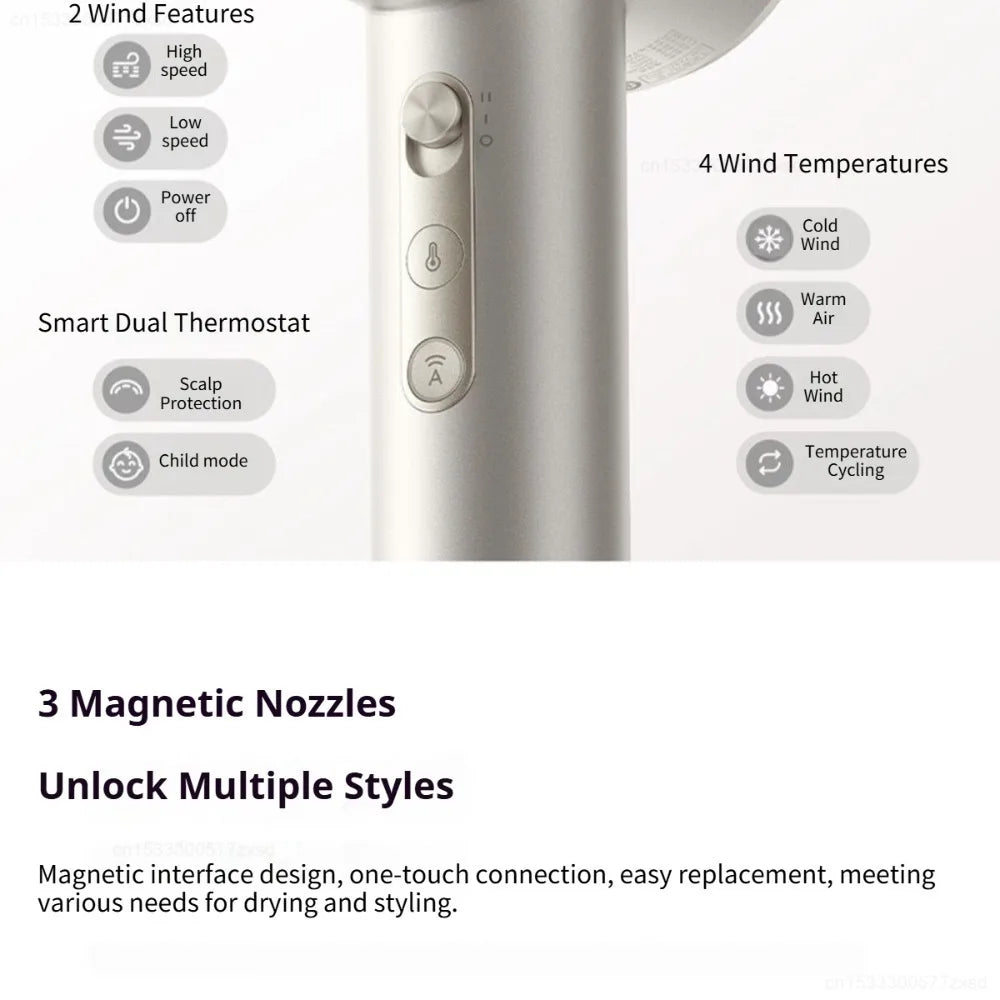 Xiaomi Mijia High Speed Hair Dryer Pro Ion Professional Blow Dryer