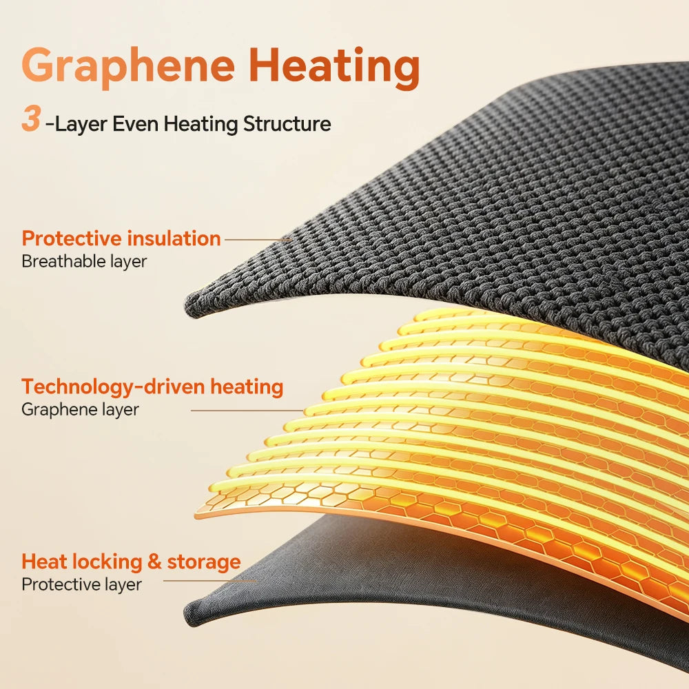 USB Powered Graphene Heated Hooded Shawl for Home and Office