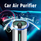 Portable Car Air Purifier Ionizer and HEPA Smoke Filter