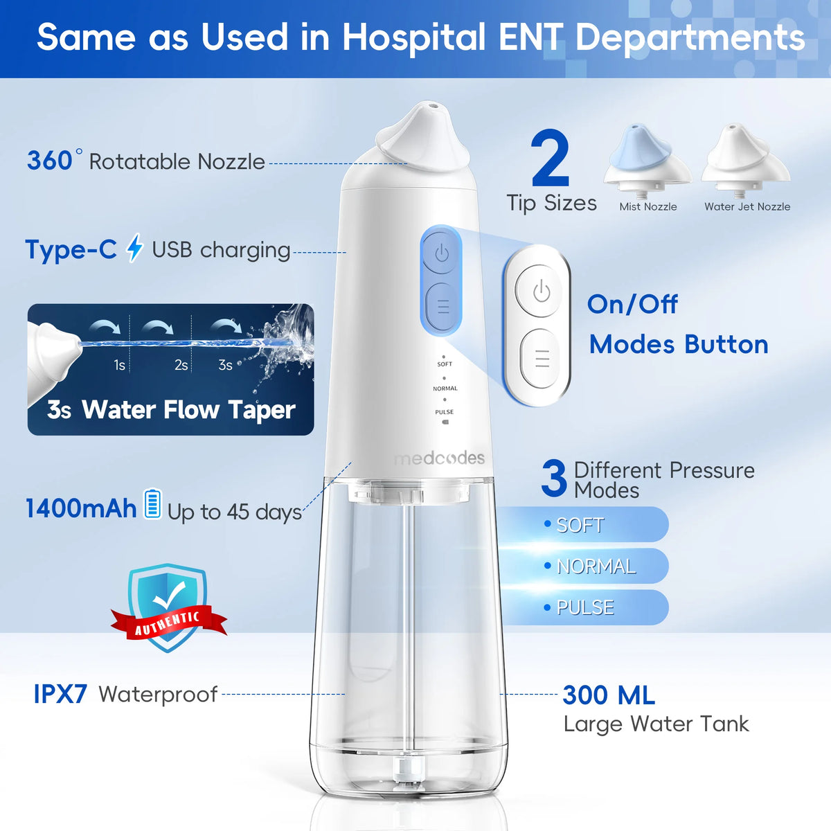 Electric Nasal Irrigation System for Sinus Relief and Allergy Care