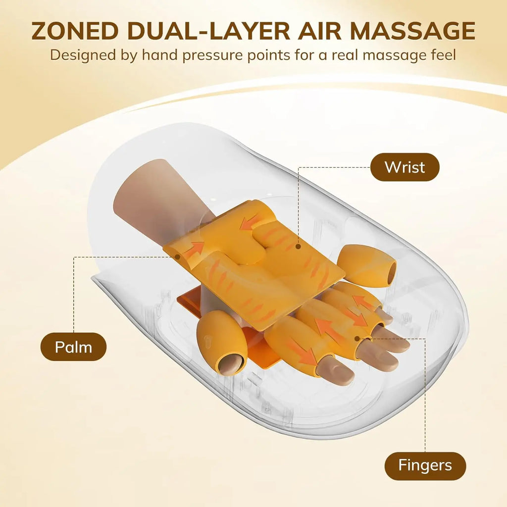 Cordless Hand and Finger Massager with Heat and Compression