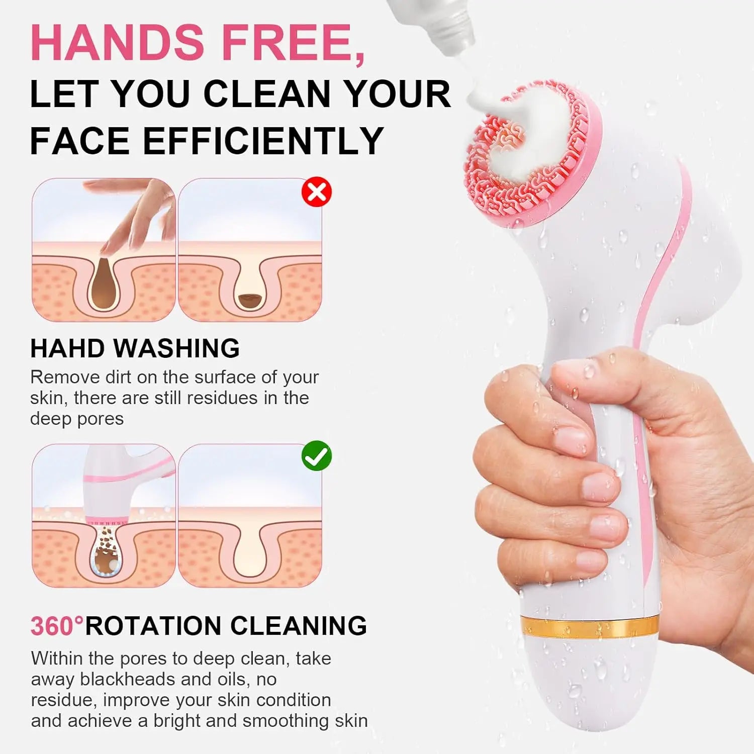 3-in-1 Electric Facial Cleansing and Exfoliating Brush - 3