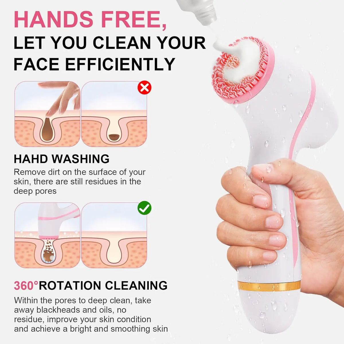 3-in-1 Electric Facial Cleansing and Exfoliating Brush