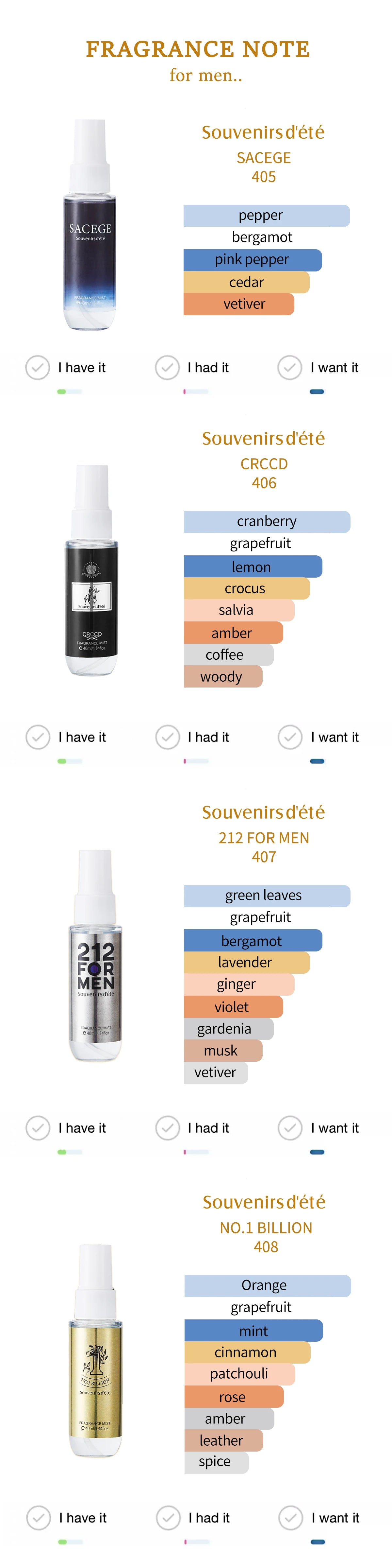 4 Piece Men Fragrance Spray Set Long Lasting Aromatic Cologne Gift - 11