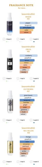 4 Piece Men Fragrance Spray Set Long Lasting Aromatic Cologne Gift
