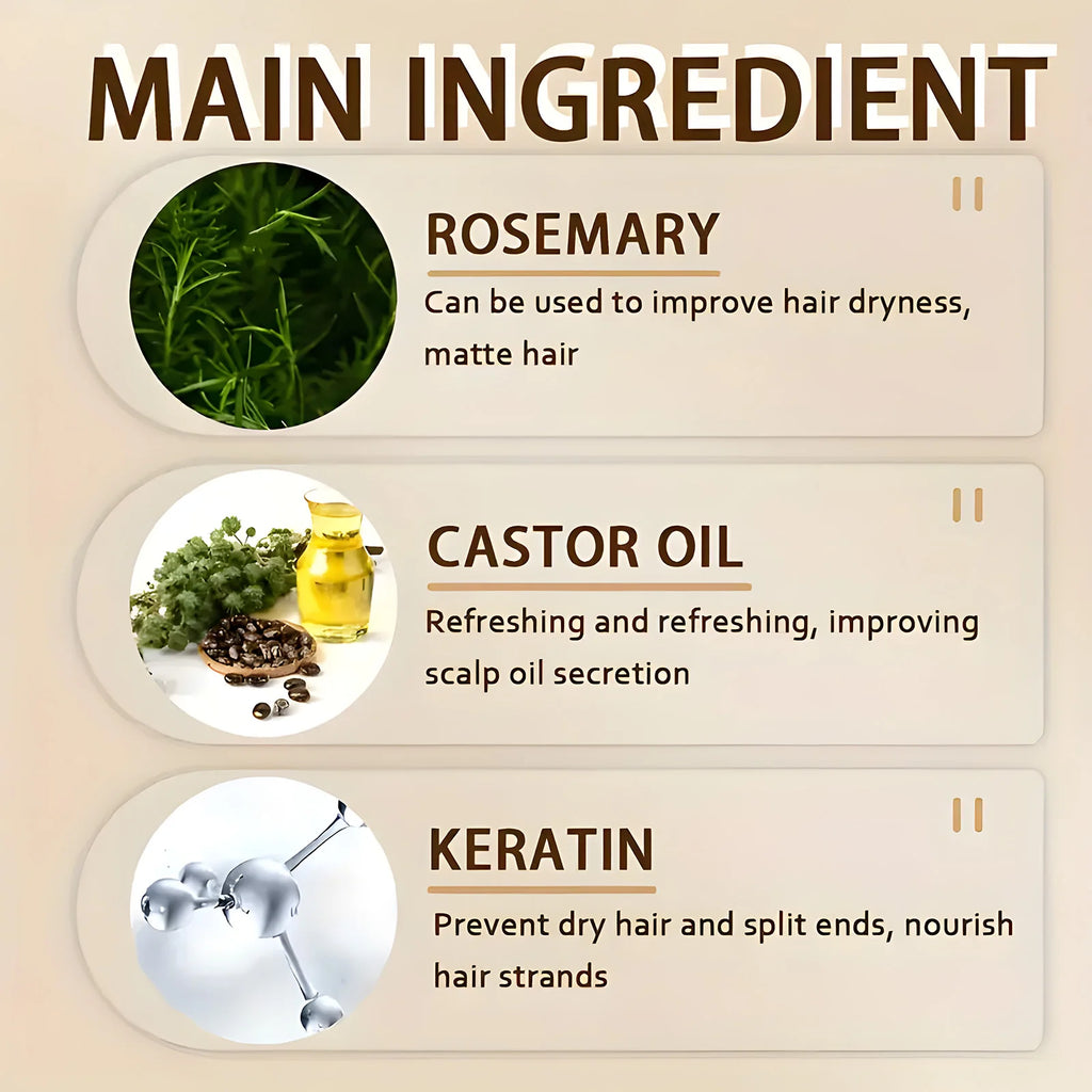 Biotin Hair Growth Shampoo for Men and Women 100g