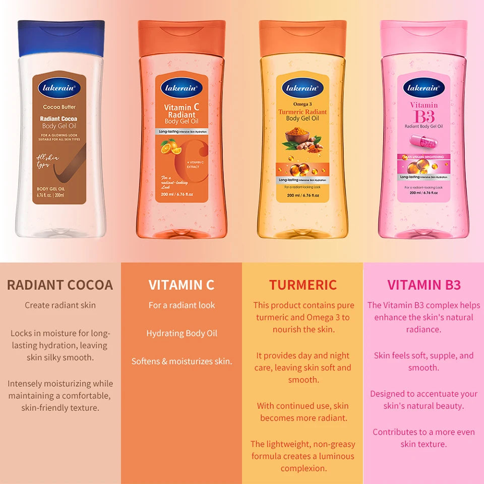 Radiant Body Gel Oil for Skin Hydration and Glow - 9