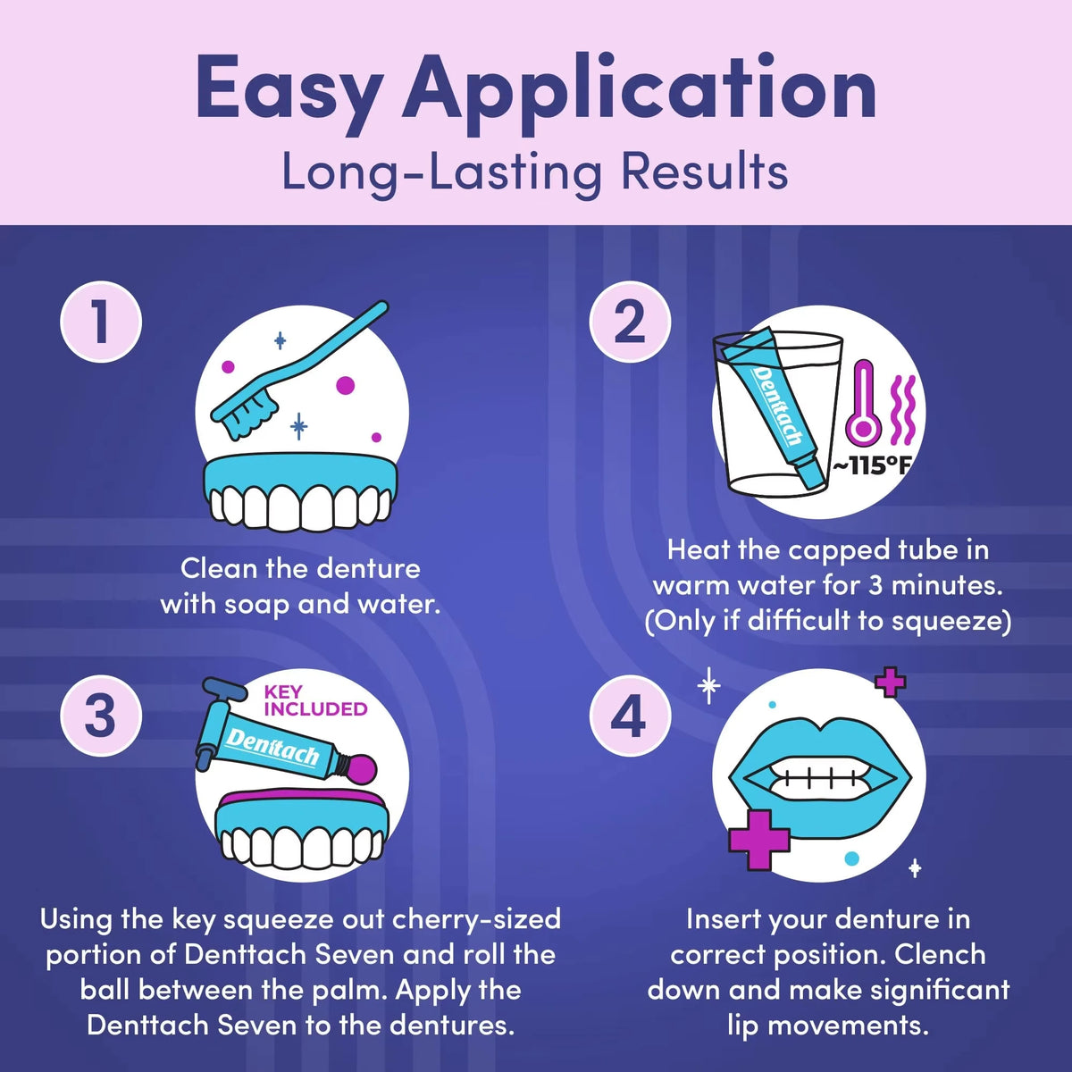 Thermoplastic Denture Adhesive Gel for Comfortable Secure Fit