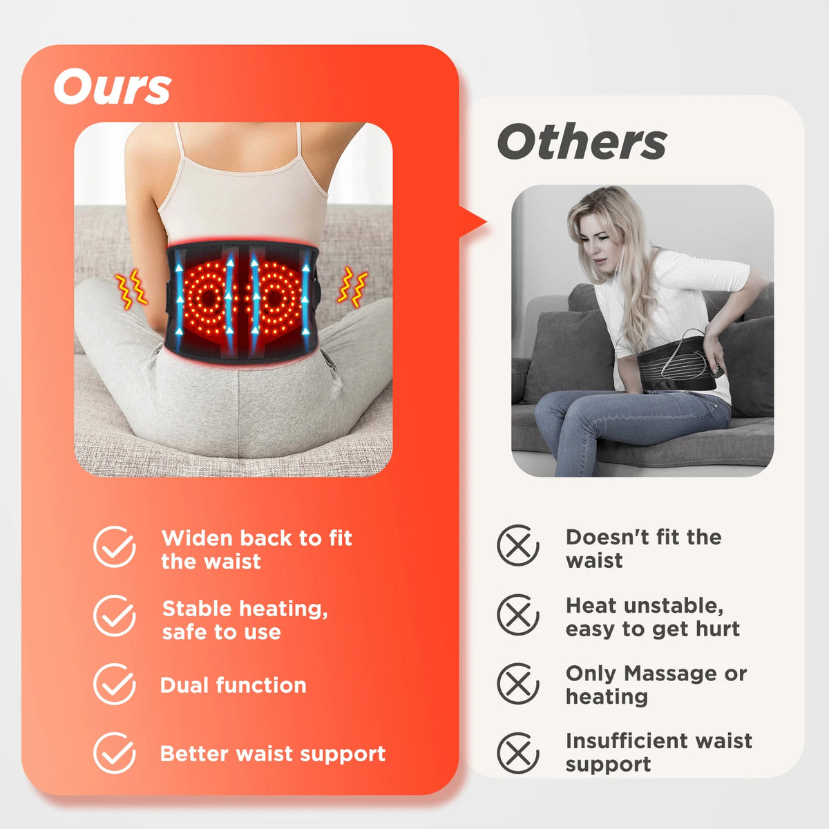 Heated Vibrating Waist Massage Belt for Back Pain Relief