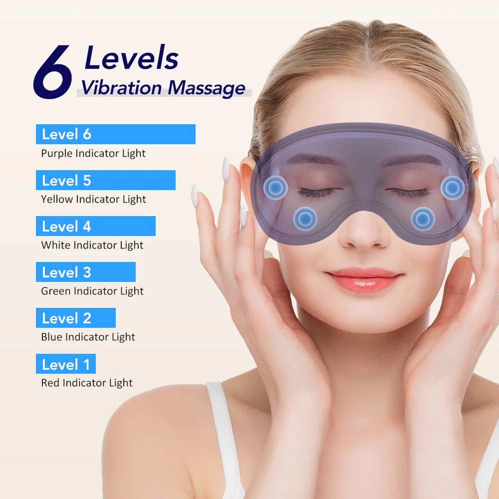 Heated Eye Mask for Dry Eyes and Strain Relief