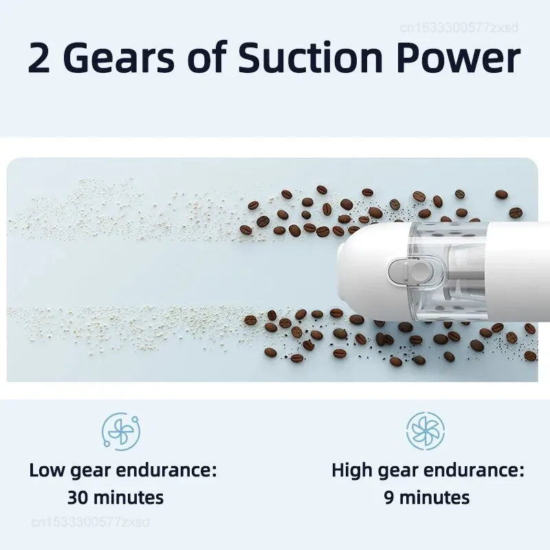 Portable Handheld Car Vacuum Cleaner Wireless Cyclone Suction Tool