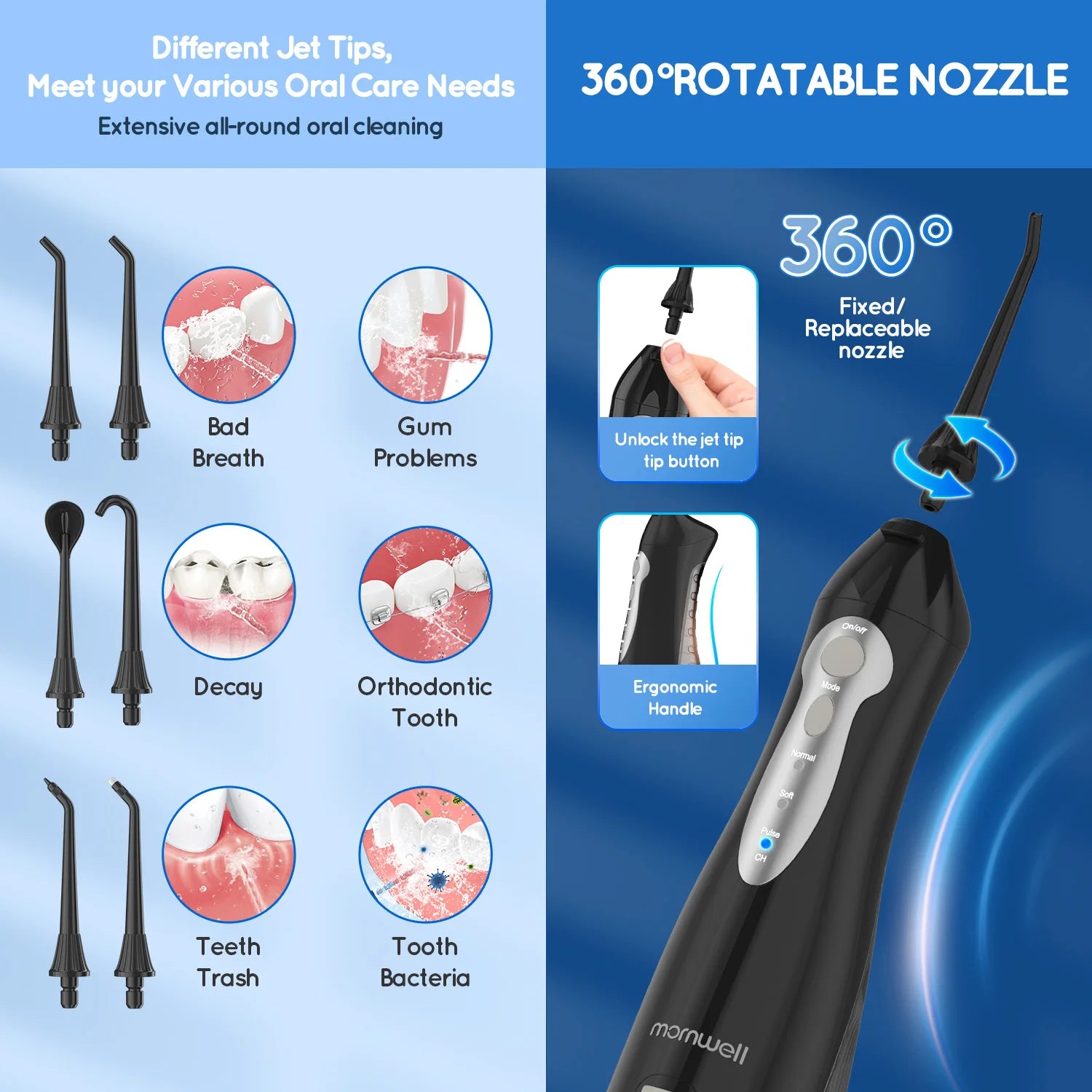 Professional Electric Oral Irrigator and Toothbrush Set - 5