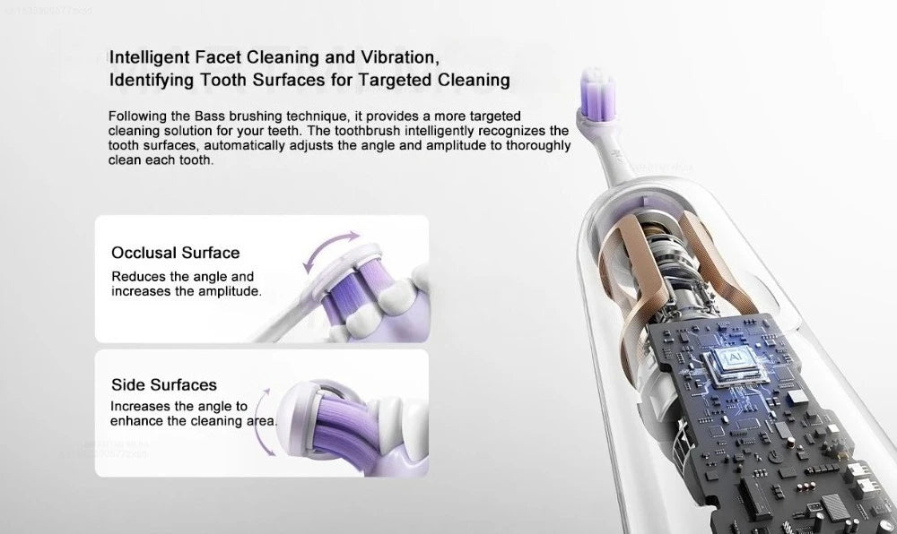 Mijia Sonic Electric Toothbrush Pro Smart Rechargeable Sonic Toothbrush