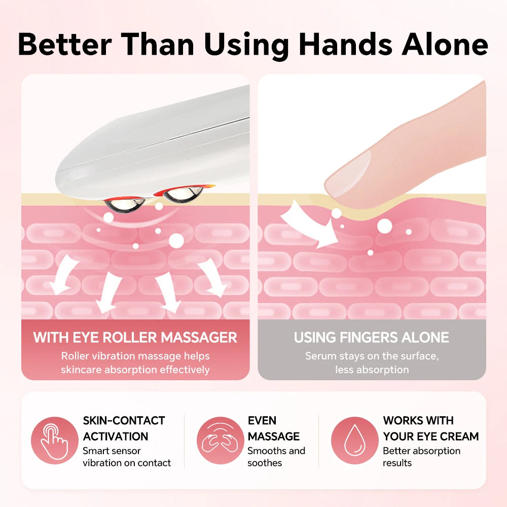 Vibrating Eye Massager and Facial Lifting Tool