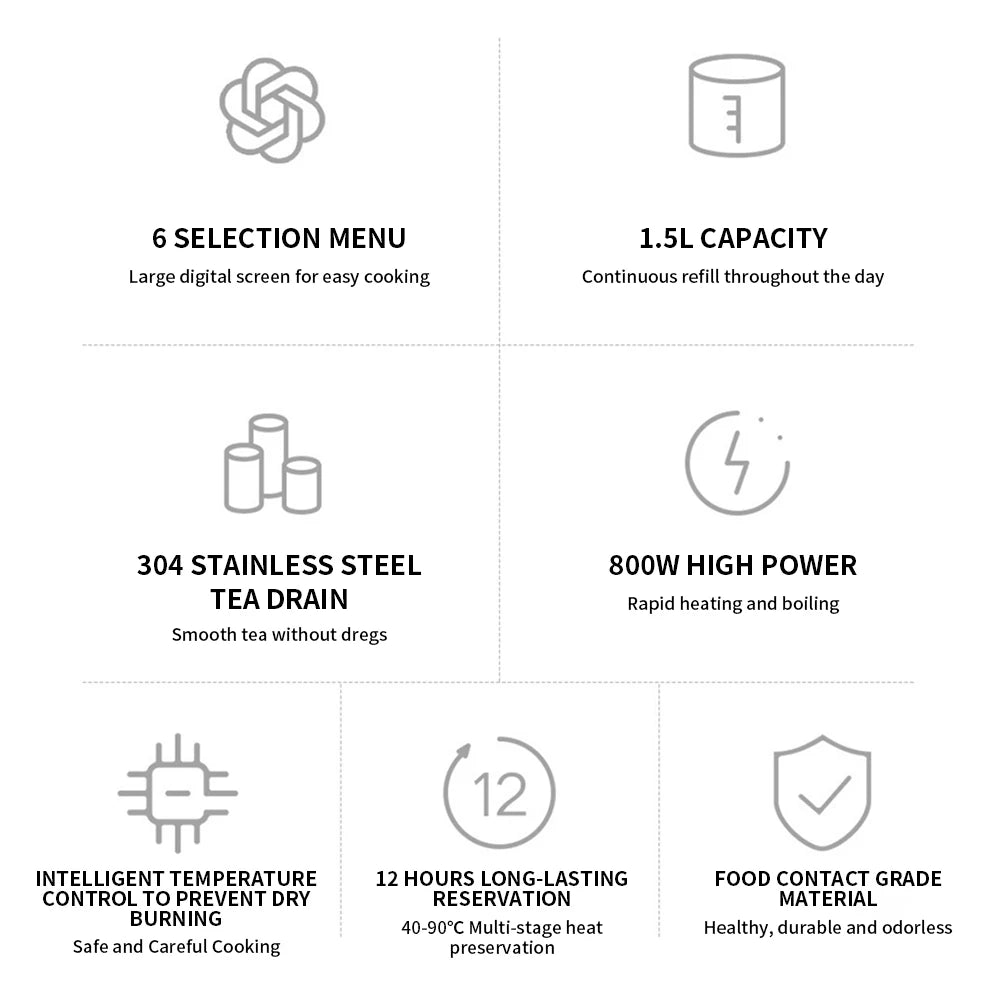 Mijia Multifunctional Electric Health Pot 1.5L Tea Kettle N1 - 8