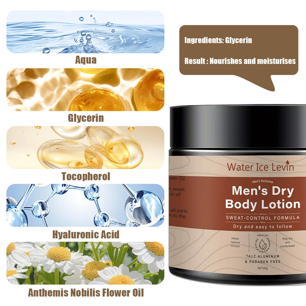 Water Ice Levin Men Dry Body Lotion Sweat Control Moisturizing Cream - 2