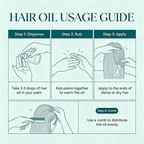 Rosemary Hair Oil Nourishing and Strengthening Scalp Treatment 100ml