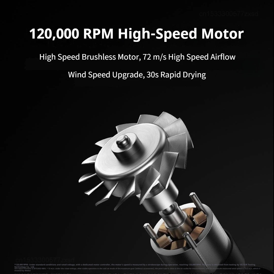 Xiaomi Mijia High Speed Hair Dryer Pro Ion Professional Blow Dryer - 3