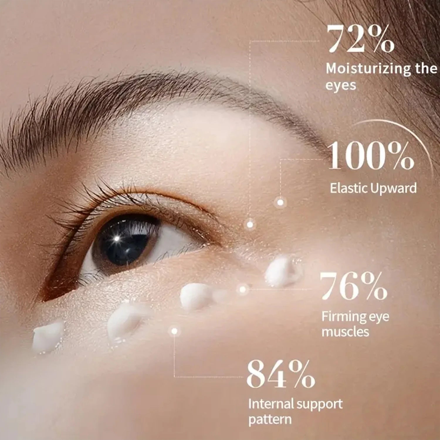 Magnesium Eye Cream Instant Lifting Firming and Anti Aging Treatment - 4