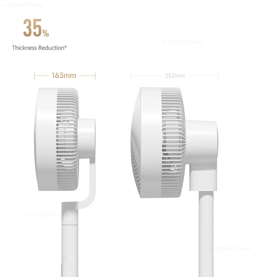 MIJIA Smart Inverter Circulating Fan Pro 3D Auto Oscillation Cooling